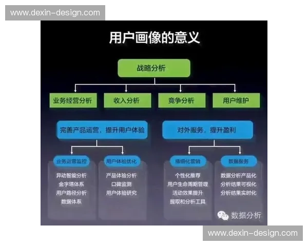 全面解析进攻冲线策略提升球队突破能力与得分效率的方法