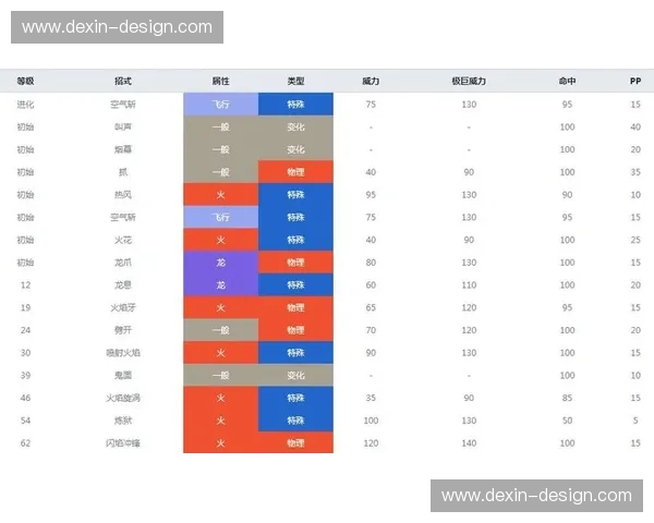 落冰能力全面解析与实战应用策略深度研究